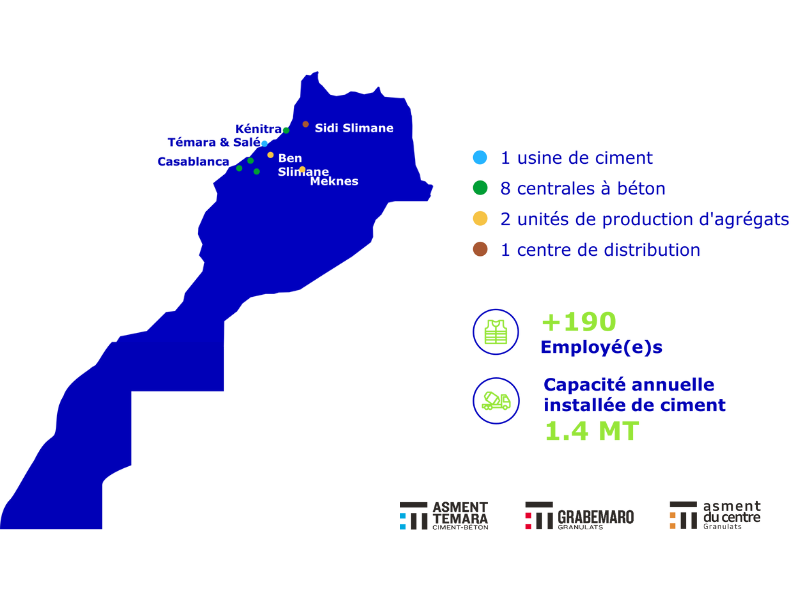 Asment-Temara-Nous-connaitre Asment Temara - Nous connaitre